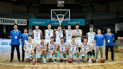 gilas u18 roster|FIBA U18 Asian Championships 2022 Final Standings .